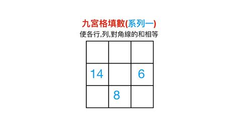 數字九宮格解法 房間不能放什麼